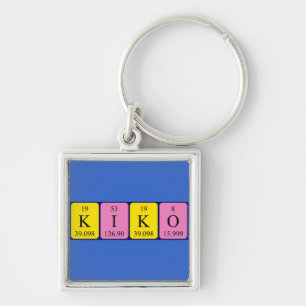 Kiko periodic table name keyring