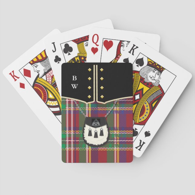 Kilt Playing Cards (Back)