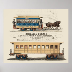 Kimball & Gorton Philadelphia R.R. Car Manufactory Poster