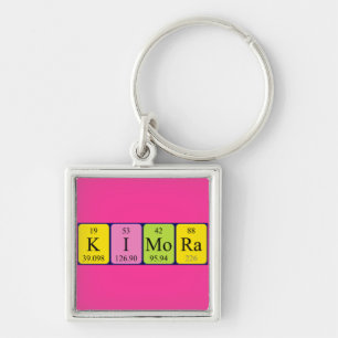 Kimora periodic table name keyring