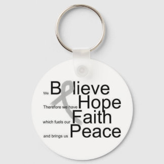 Kims Magnet Key Ring