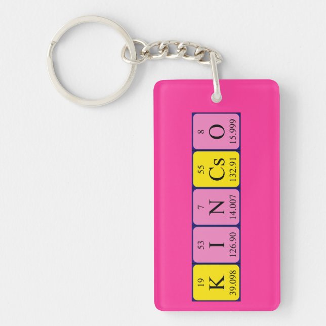 Kincsö periodic table name keyring (Front)