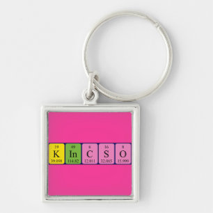 Kincsö periodic table name keyring