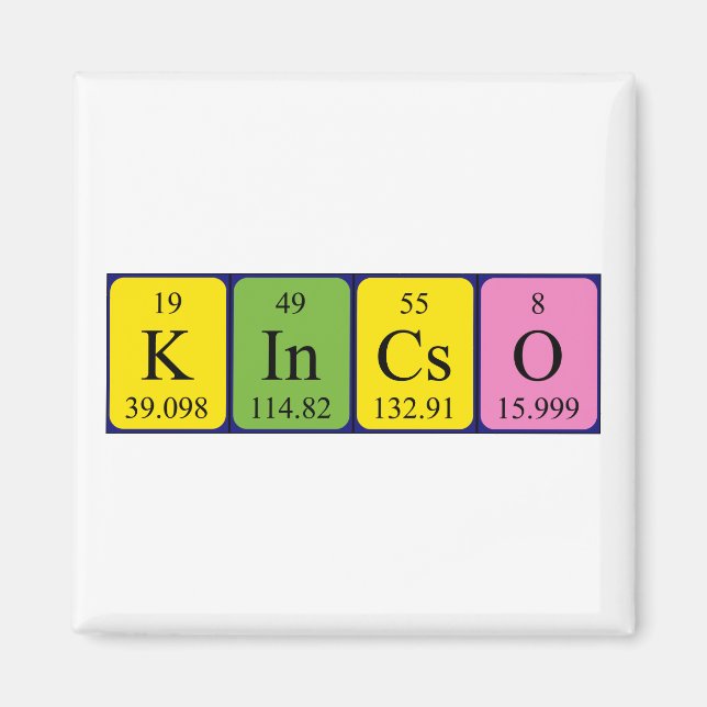 Kincsö periodic table name magnet (Front)