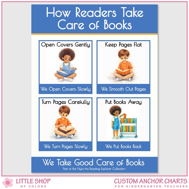 Kindergarten Book Care Teacher Anchor Chart (Creator Uploaded)