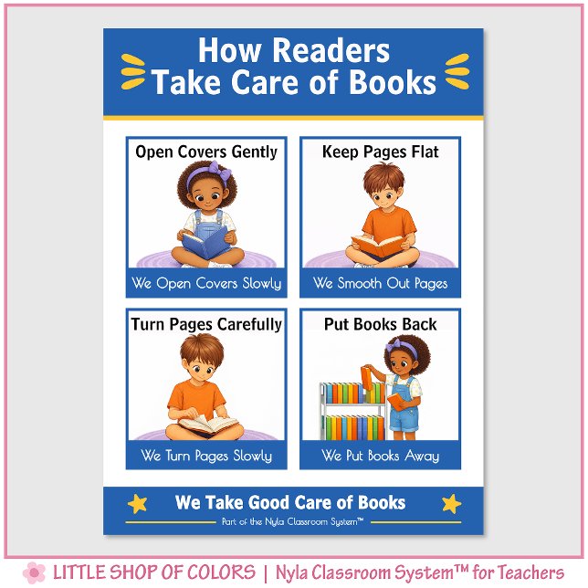 Kindergarten Book Care Teacher Anchor Chart (Creator Uploaded)