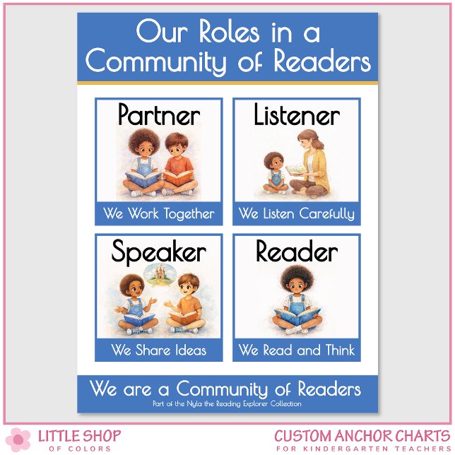 Kindergarten Reading Roles Teacher Anchor Chart (Creator Uploaded)