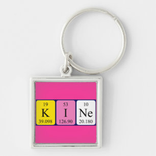 Kine periodic table name keyring