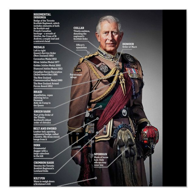 King Charles III Colonel in Chief Toronto Scottish Poster (Front)