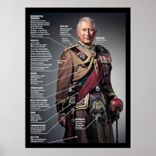 King Charles III Colonel in Chief Toronto Scottish Poster