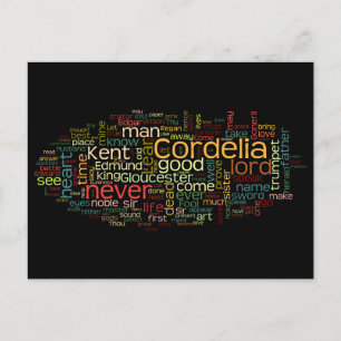 King Lear words for Shakespeare fan graduation Postcard