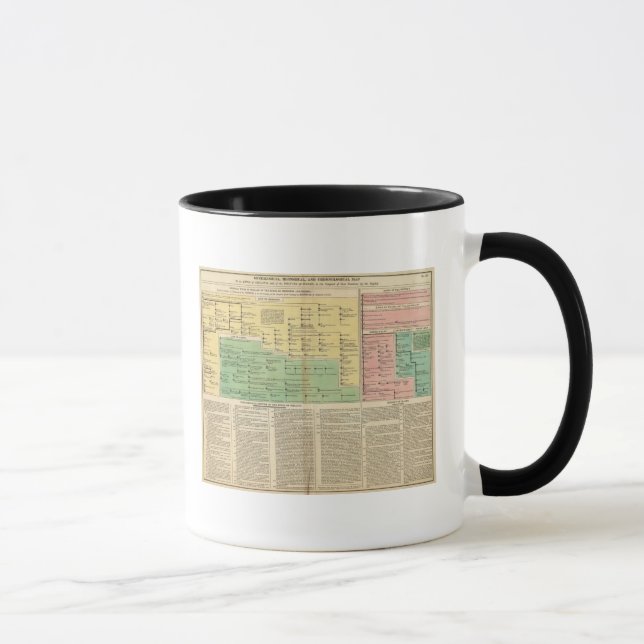 Kings of Ireland and Wales Mug (Right)