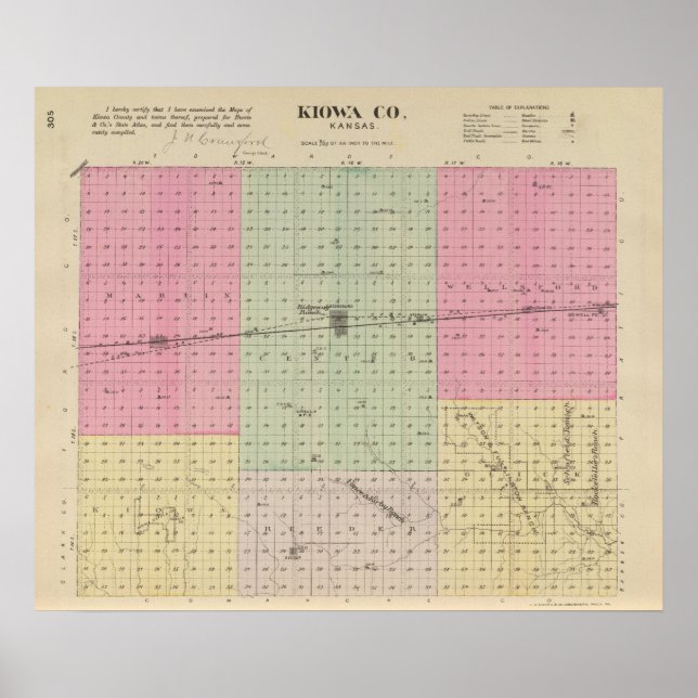 Kiowa County, Kansas Poster (Front)