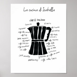 Kitchen art Italian Espresso coffee pot espresso Poster