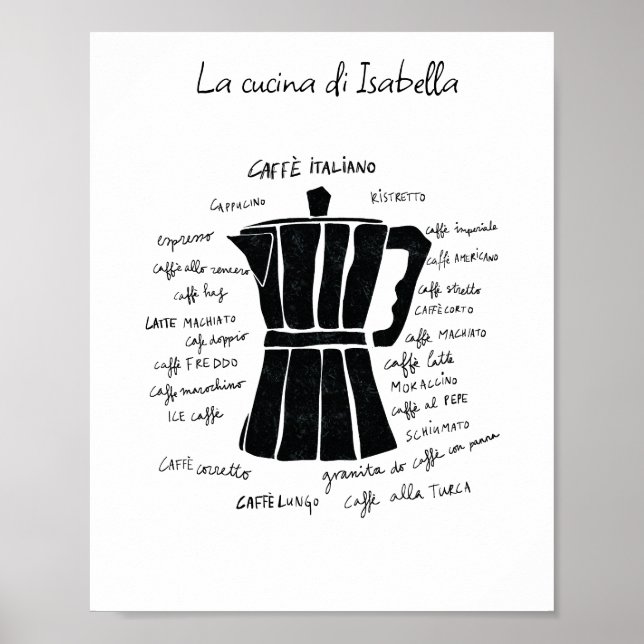 Kitchen art Italian Espresso coffee pot espresso  Poster (Front)