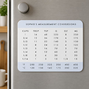 Kitchen Conversion Blue Weight Measurement Baker Magnet