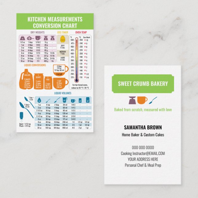 Kitchen Conversion Chart Green Bakery Business Card (Front/Back)