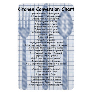 Kitchen Conversion Chart Magnet