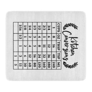 Kitchen Conversion Glass Cutting Board