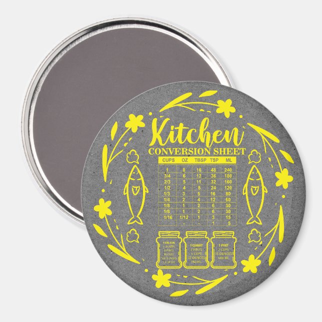 Kitchen Conversion  Magnet (Front/Back)