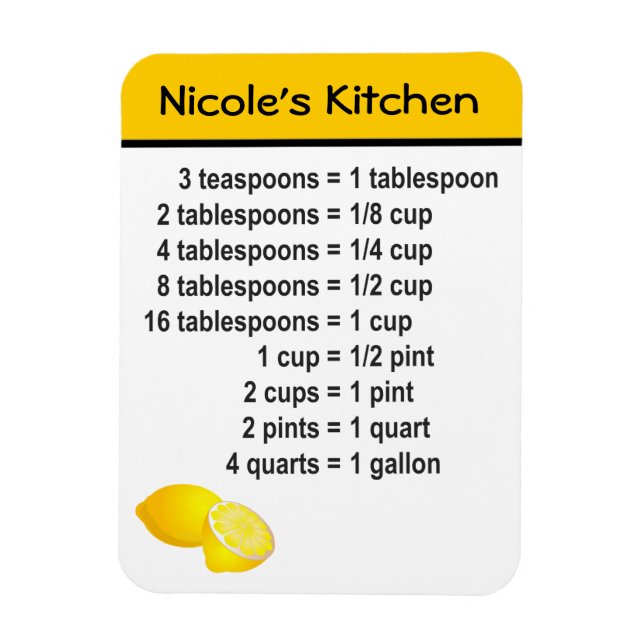 Kitchen Conversion Magnet (Vertical)