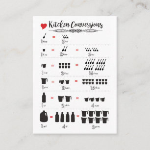 Kitchen Conversions 3.5"x2.5" Business Card