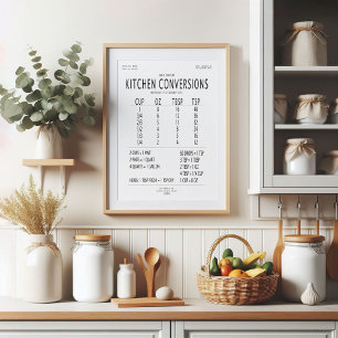 Kitchen Conversions Chart