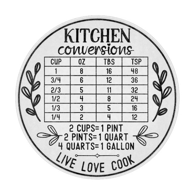 Kitchen Conversions Live Laugh Cook Cutting Board (Front)