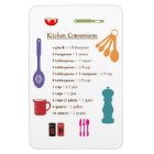 Kitchen Conversions