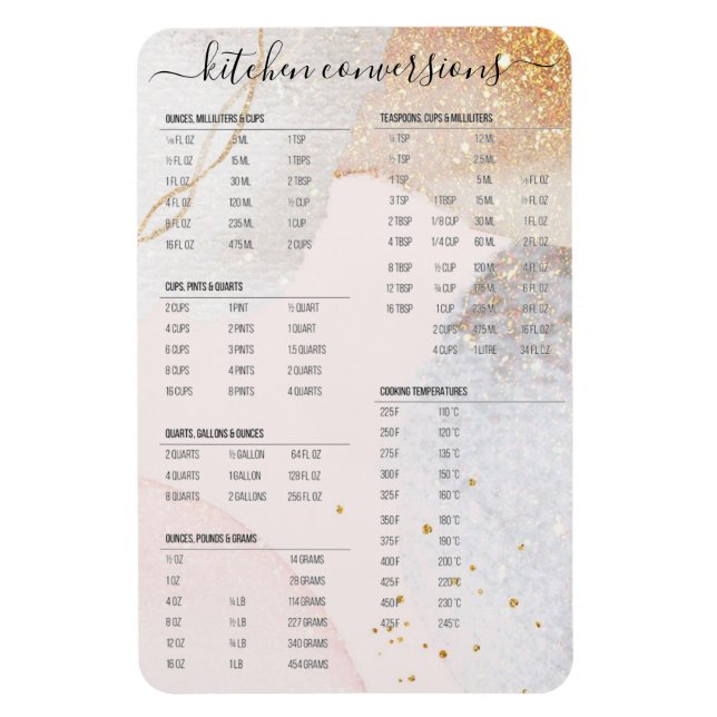 Kitchen conversions modern abstract blush pink  magnet (Vertical)