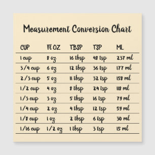 Kitchen Cooking Baking Conversion Measure yellow