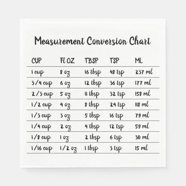 Kitchen Cooking Baking Conversion Measures Napkin (Front)