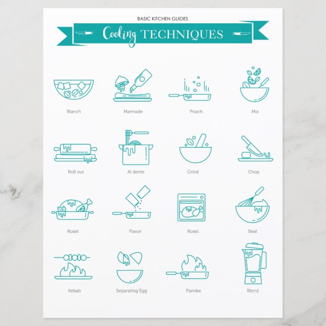 Kitchen Guide: Cooking Techniques (Front)