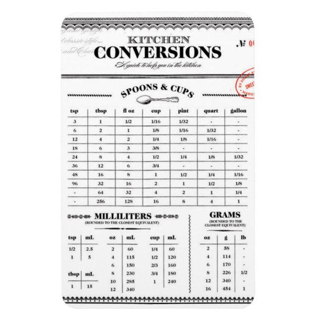 Kitchen Measurement Conversion Graphic Magnet (Vertical)