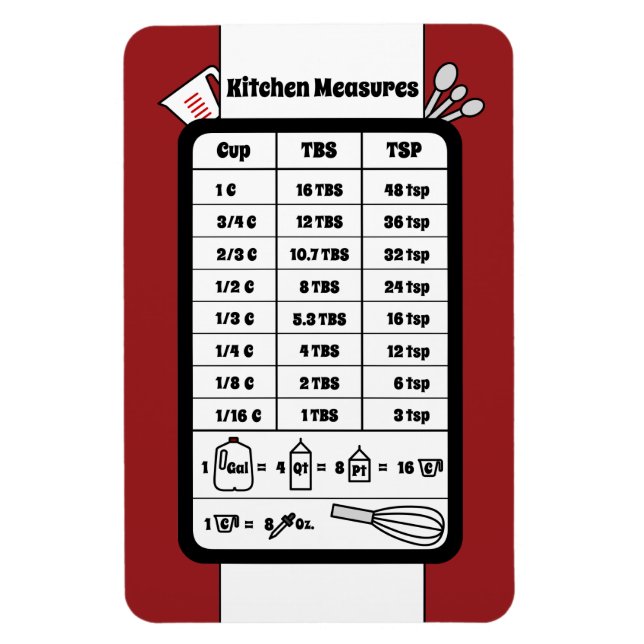 Kitchen Measurement Helper in Cherry Magnet (Vertical)