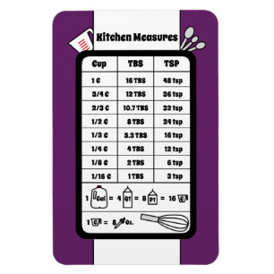 Kitchen Measurement Helper in Eggplant Magnet