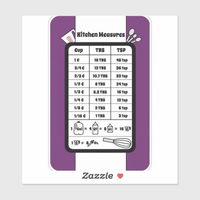 Kitchen Measurement Helper in Eggplant Sticker (Sheet)