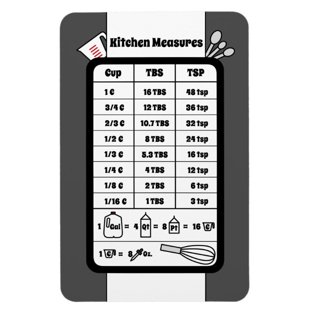 Kitchen Measurement Helper in Pewter Magnet (Vertical)