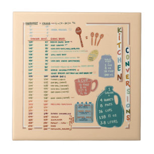 Kitchen Measurements Conversions Reference Sheet Tile
