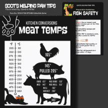 KITCHEN MEAT FISH TEMPERATURE chart 2 sides