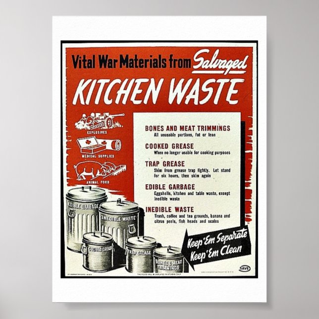 Kitchen Waste Poster (Front)