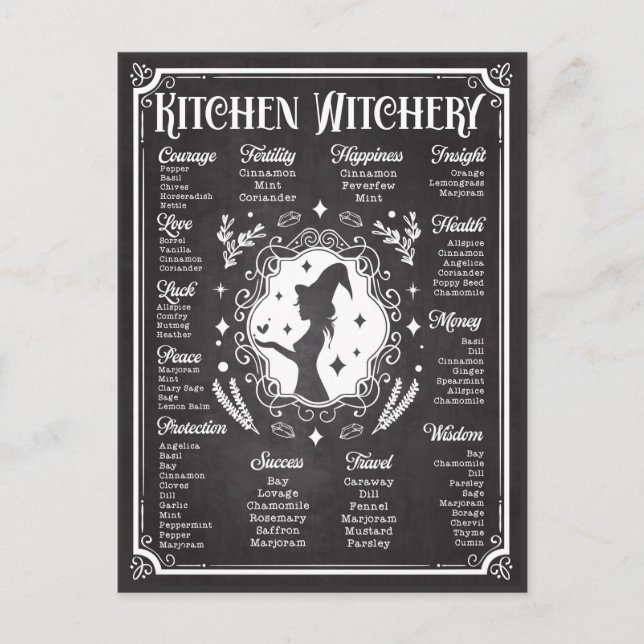 Kitchen Witchery Magic Knowledge Chart Vintage Postcard (Front)