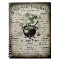 Kitchen Witchery Magical Herbs Correspondences