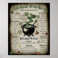Kitchen Witchery Magical Herbs Correspondences 