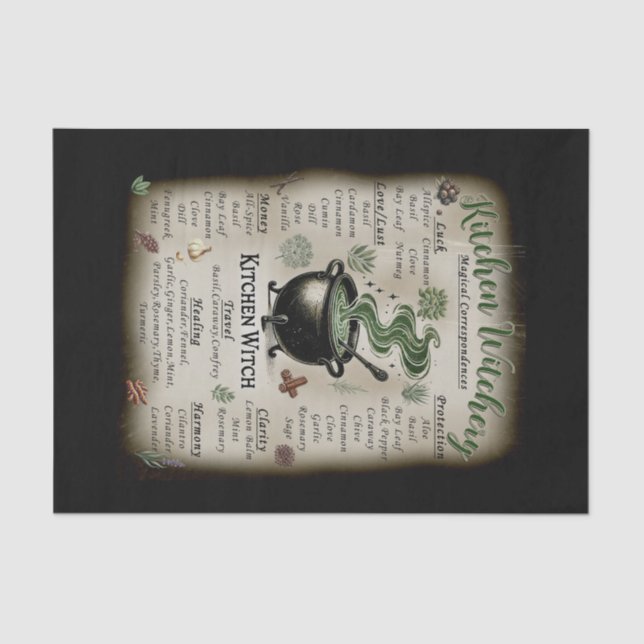 Kitchen Witchery Magical Herbs Correspondences  Tissue Paper (Front)