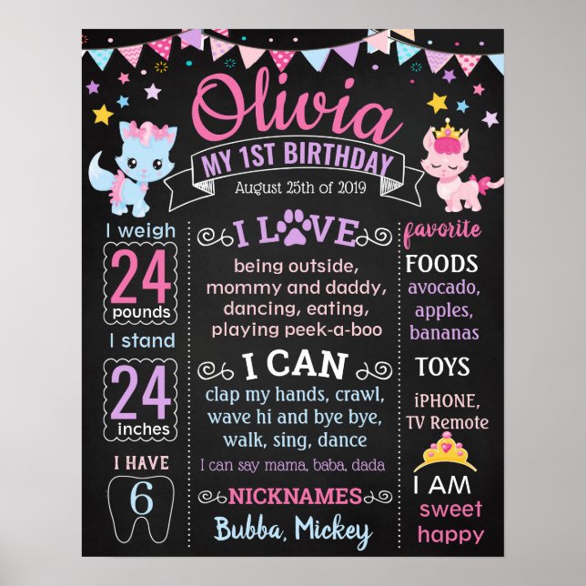 Kitty Cat First Birthday Purrfect party chalkboard Poster (Front)
