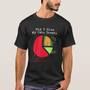 Kitty Lover Gift Why I Give My Cats Treats Cats Lo T-Shirt