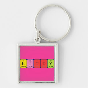 Kitty periodic table name keyring