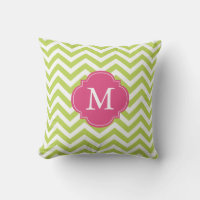 Kiwi Green Fuschia Zigzag Pattern Monogram