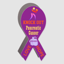 Knock Out Pancreatic Cancer